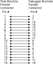 fig: ./images/wat_wire.gif