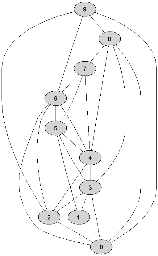 https://edu.pjwstk.edu.pl/tex/ASDEgzaminPop/img/ColoringLF_23.gif