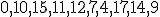 https://edu.pjwstk.edu.pl/tex/ASDEgzaminPop/tex/pyt59298_2.gif