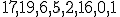 https://edu.pjwstk.edu.pl/tex/ASDEgzaminPop/tex/pyt59262_3.gif