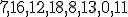 https://edu.pjwstk.edu.pl/tex/ASDEgzaminPop/tex/pyt59260_3.gif