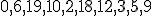 https://edu.pjwstk.edu.pl/tex/ASDEgzaminPop/tex/pyt58063_2.gif
