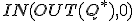 https://edu.pjwstk.edu.pl/tex/ASDEgzaminPop/tex/opc1086009_4.gif