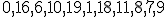 https://edu.pjwstk.edu.pl/tex/ASDEgzaminPop/tex/pyt59143_3.gif