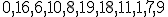 https://edu.pjwstk.edu.pl/tex/ASDEgzaminPop/tex/opc1086607_1.gif