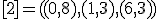 https://edu.pjwstk.edu.pl/tex/ASDEgzaminPop/tex/pyt59008_6.gif