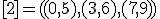 https://edu.pjwstk.edu.pl/tex/ASDEgzaminPop/tex/pyt59023_6.gif