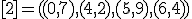 https://edu.pjwstk.edu.pl/tex/ASDEgzaminPop/tex/pyt59034_6.gif