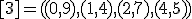 https://edu.pjwstk.edu.pl/tex/ASDEgzaminPop/tex/pyt59035_7.gif