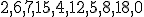 https://edu.pjwstk.edu.pl/tex/ASDEgzaminPop/tex/pyt57941_2.gif