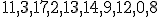 https://edu.pjwstk.edu.pl/tex/ASDEgzaminPop/tex/pyt57925_2.gif