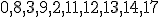 https://edu.pjwstk.edu.pl/tex/ASDEgzaminPop/tex/opc1048192_2.gif