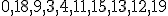 https://edu.pjwstk.edu.pl/tex/ASDEgzaminPop/tex/pyt57949_2.gif