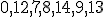 https://edu.pjwstk.edu.pl/tex/ASDEgzaminPop/tex/opc1058821_3.gif
