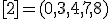 https://edu.pjwstk.edu.pl/tex/ASDEgzaminPop/tex/pyt58206_6.gif