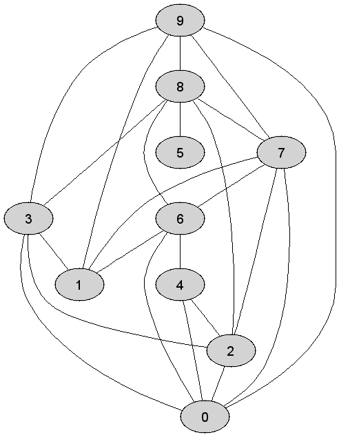 https://edu.pjwstk.edu.pl/tex/ASDEgzaminPop/img/ColoringLF_31.gif