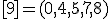 https://edu.pjwstk.edu.pl/tex/ASDEgzaminPop/tex/pyt58180_13.gif