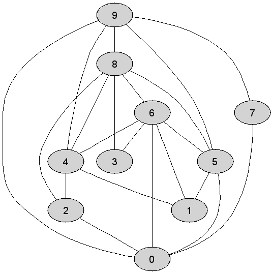 https://edu.pjwstk.edu.pl/tex/ASDEgzaminPop/img/ColoringLF_5.gif