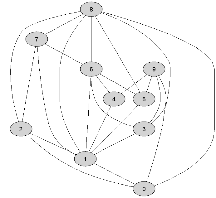https://edu.pjwstk.edu.pl/tex/ASDEgzaminPop/img/ColoringLF_0.gif