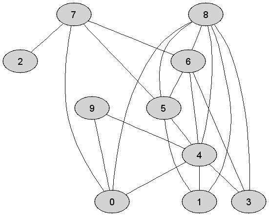 https://edu.pjwstk.edu.pl/tex/ASDEgzaminPop/img/ColoringLF_26.gif