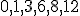 https://edu.pjwstk.edu.pl/tex/ASDEgzaminPop/tex/opc1061841_1.gif