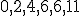 https://edu.pjwstk.edu.pl/tex/ASDEgzaminPop/tex/opc1061827_1.gif