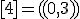 https://edu.pjwstk.edu.pl/tex/ASDEgzaminPop/tex/pyt58325_8.gif