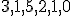 https://edu.pjwstk.edu.pl/tex/ASDEgzaminPop/tex/opc1061689_1.gif