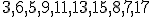 https://edu.pjwstk.edu.pl/tex/ASDEgzaminPop/tex/opc1073326_2.gif